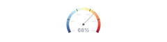 Arc - gauge-gradient